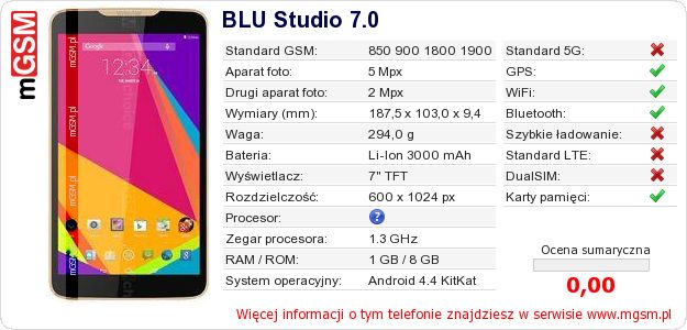 Dane telefonu BLU Studio 7.0