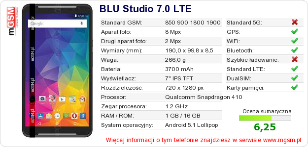 Dane telefonu BLU Studio 7.0 LTE