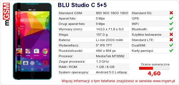 Dane telefonu BLU Studio C 5+5