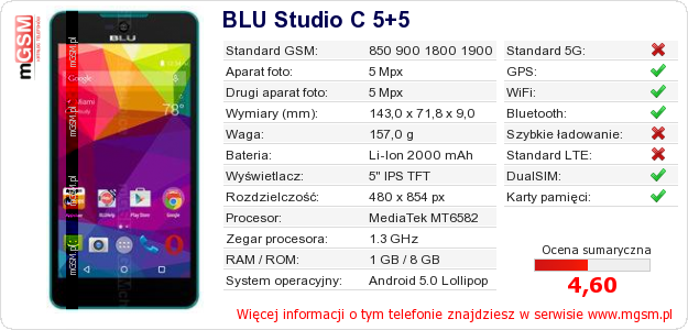 Dane telefonu BLU Studio C 5+5