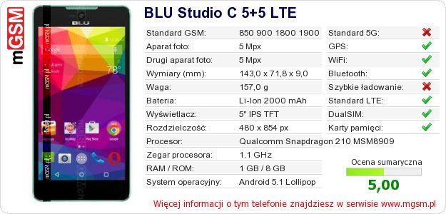 Dane telefonu BLU Studio C 5+5 LTE