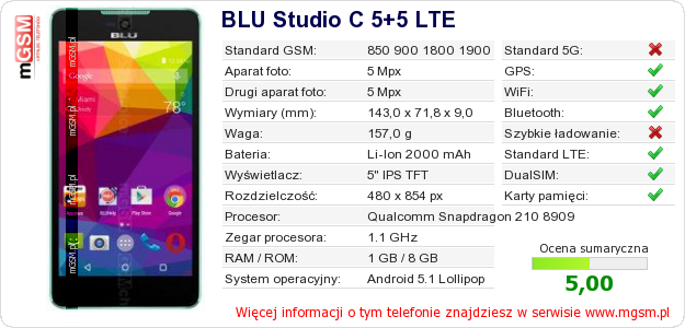Dane telefonu BLU Studio C 5+5 LTE