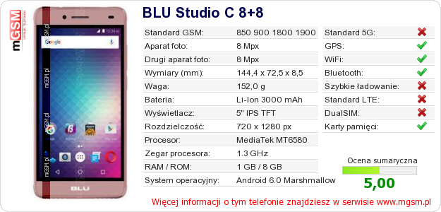 Dane telefonu BLU Studio C 8+8 Dane telefonu BLU Studio C 8+8