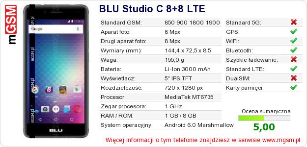 Dane telefonu BLU Studio C 8+8 LTE