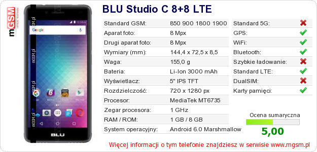 Dane telefonu BLU Studio C 8+8 LTE