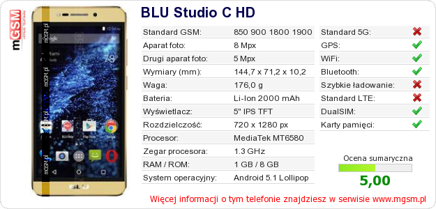 Dane telefonu BLU Studio C HD