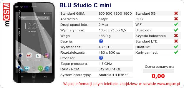 Dane telefonu BLU Studio C mini Dane telefonu BLU Studio C mini
