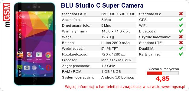Dane telefonu BLU Studio C Super Camera