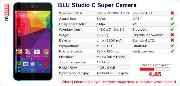 Dane telefonu BLU Studio C Super Camera