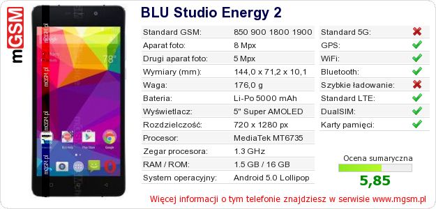 Dane telefonu BLU Studio Energy 2 Dane telefonu BLU Studio Energy 2
