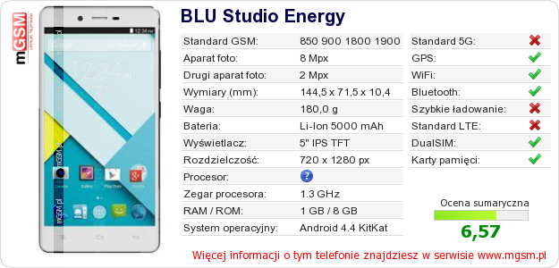 Dane telefonu BLU Studio Energy Dane telefonu BLU Studio Energy