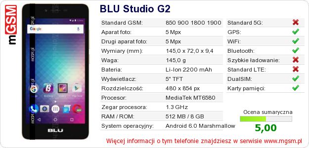 Dane telefonu BLU Studio G2