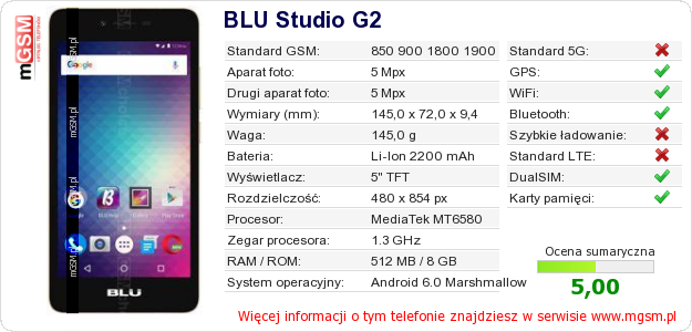 Dane telefonu BLU Studio G2