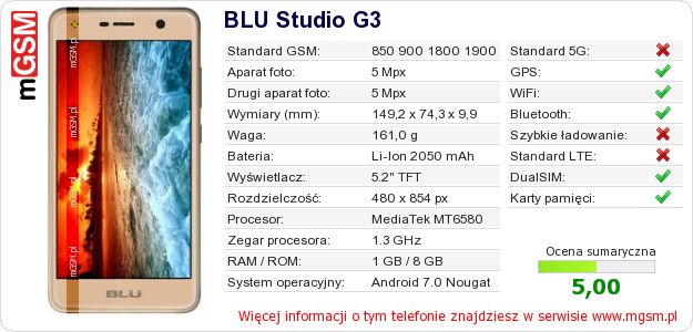 Dane telefonu BLU Studio G3