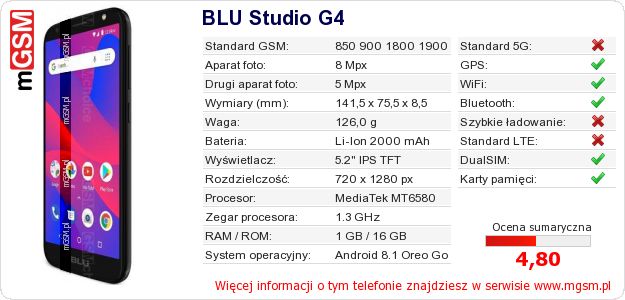 Dane telefonu BLU Studio G4