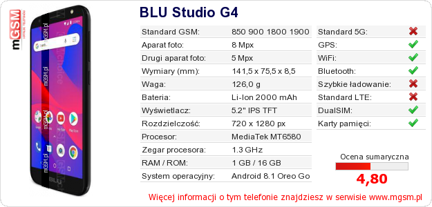 Dane telefonu BLU Studio G4