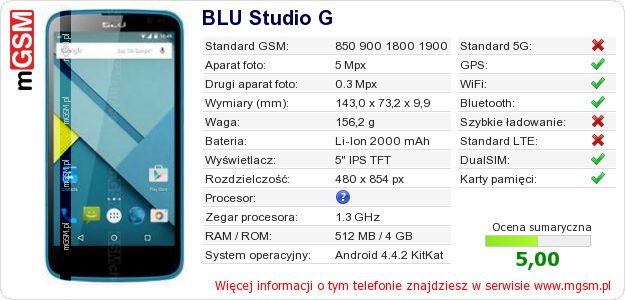 Dane telefonu BLU Studio G Dane telefonu BLU Studio G