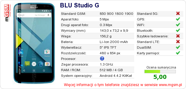 Dane telefonu BLU Studio G