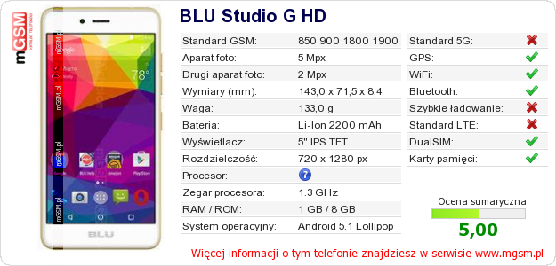 Dane telefonu BLU Studio G HD Dane telefonu BLU Studio G HD