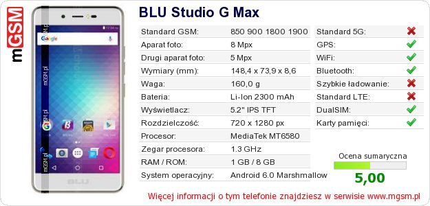 Dane telefonu BLU Studio G Max Dane telefonu BLU Studio G Max