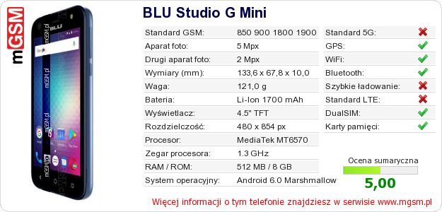 Dane telefonu BLU Studio G Mini Dane telefonu BLU Studio G Mini