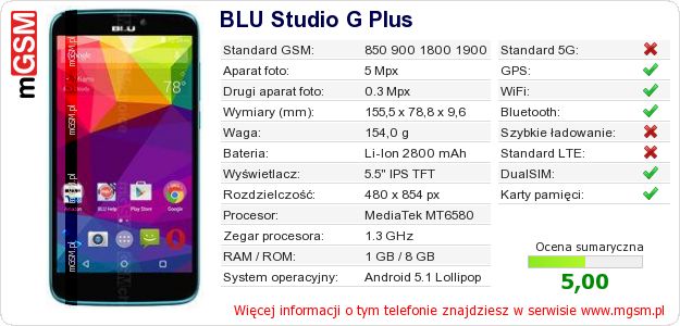 Dane telefonu BLU Studio G Plus Dane telefonu BLU Studio G Plus