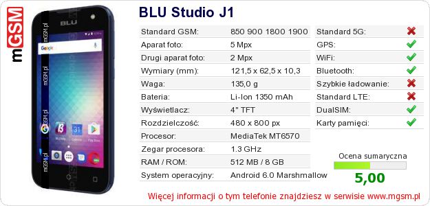 Dane telefonu BLU Studio J1
