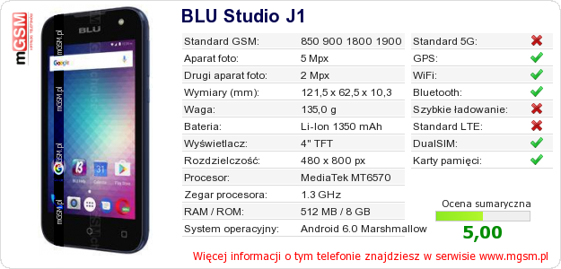 Dane telefonu BLU Studio J1