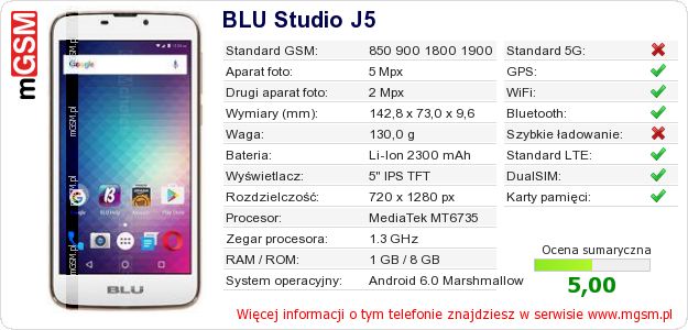 Dane telefonu BLU Studio J5 Dane telefonu BLU Studio J5