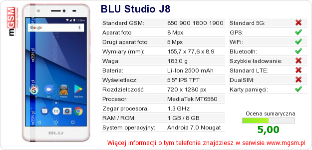 Dane telefonu BLU Studio J8