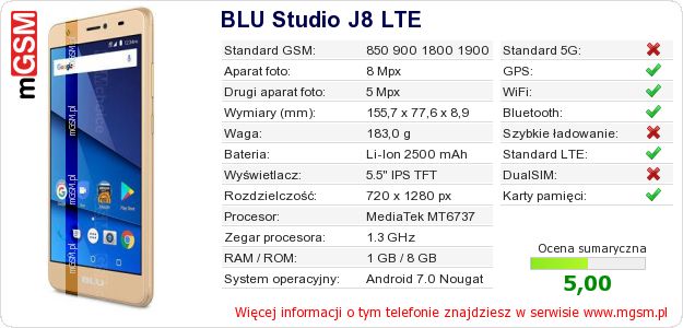 Dane telefonu BLU Studio J8 LTE Dane telefonu BLU Studio J8 LTE