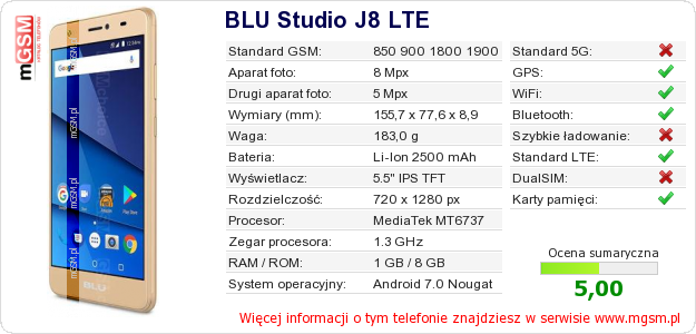 Dane telefonu BLU Studio J8 LTE