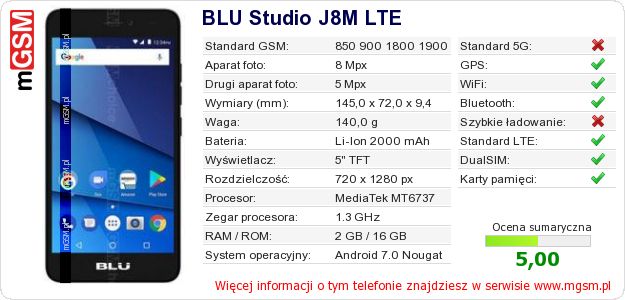 Dane telefonu BLU Studio J8M LTE