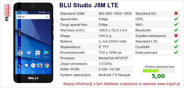 Dane telefonu BLU Studio J8M LTE
