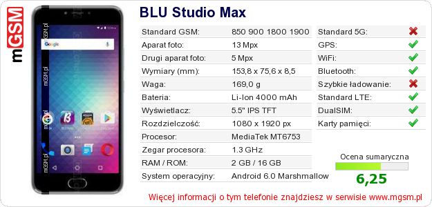 Dane telefonu BLU Studio Max