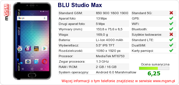 Dane telefonu BLU Studio Max