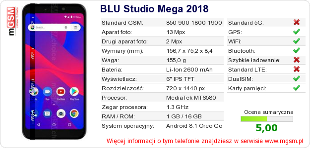 Dane telefonu BLU Studio Mega 2018