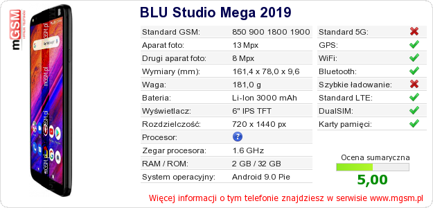 Dane telefonu BLU Studio Mega 2019