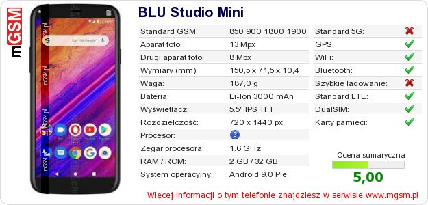 Dane telefonu BLU Studio Mini Dane telefonu BLU Studio Mini