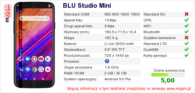 Dane telefonu BLU Studio Mini