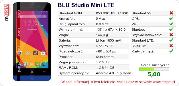 Dane telefonu BLU Studio Mini LTE