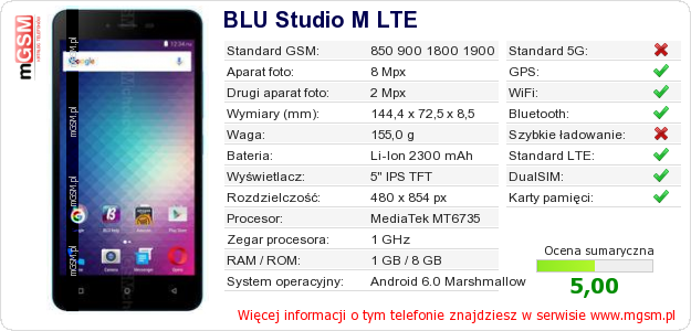Dane telefonu BLU Studio M LTE