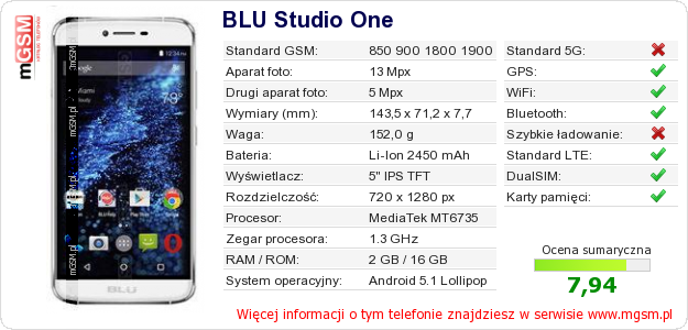 Dane telefonu BLU Studio One