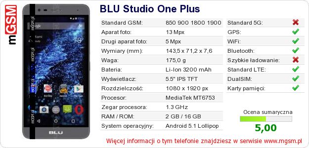 Dane telefonu BLU Studio One Plus