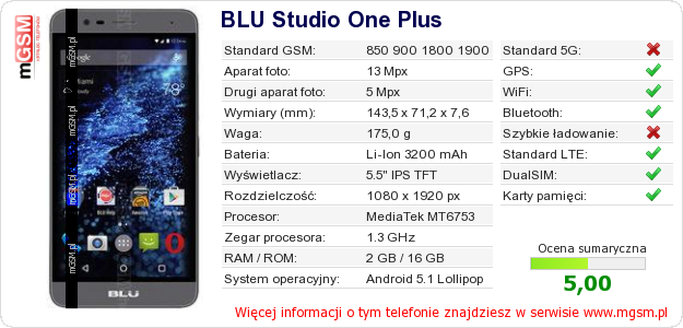 Dane telefonu BLU Studio One Plus