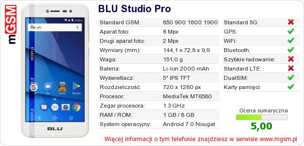 Dane telefonu BLU Studio Pro Dane telefonu BLU Studio Pro