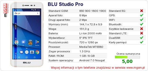 Dane telefonu BLU Studio Pro