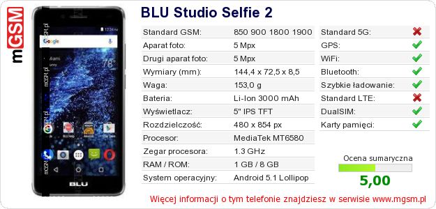 Dane telefonu BLU Studio Selfie 2