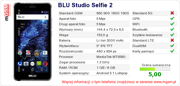 Dane telefonu BLU Studio Selfie 2