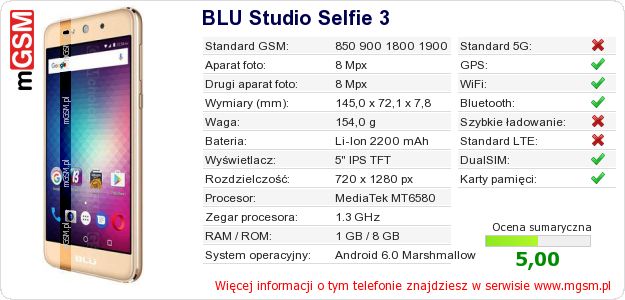 Dane telefonu BLU Studio Selfie 3 Dane telefonu BLU Studio Selfie 3